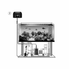 SERA Ph Elektronikus Vezérlő Egység