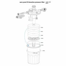 SERA Pond Fil Bioaktív Nyomószűrő