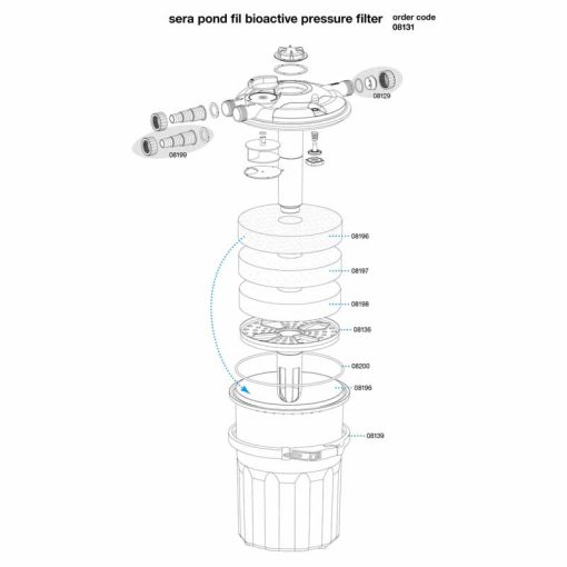 SERA Pond Fil Bioaktív Nyomószűrő