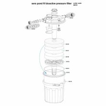 SERA Pond Fil Bioaktív szűrő készlet 12000