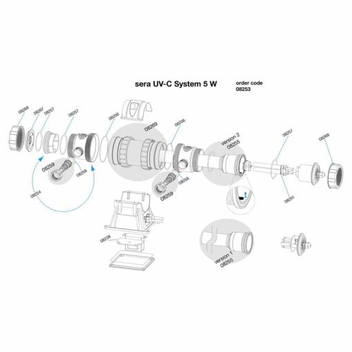 SERA Pond UV-C System 5W