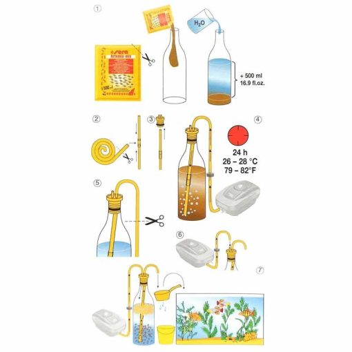 SERA Artemia Keltető Készlet