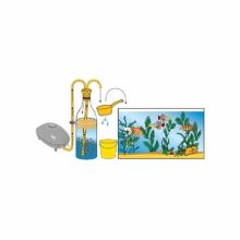 SERA Artemia Keltető Készlet