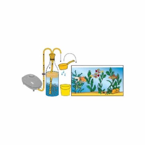 SERA Artemia Keltető Készlet