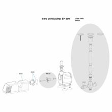 SERA Pond SP500 szökőkút szivattyú
