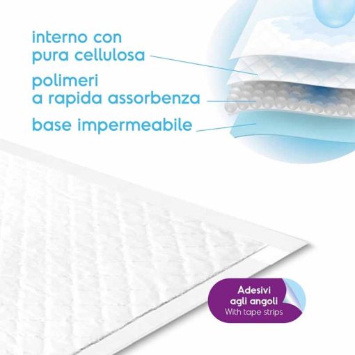 AssorbiPiu kutyapelenka 60x60cm 40db csomag