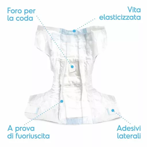 ASSORBIPIU Tüzelőbugyi M eldobható polimer anyagból 12db/cs