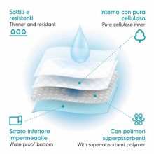 TAPISS kutyapelenka M 60x60cm 10db/csomag