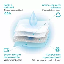 TAPISS kutyapelenka L 60x90cm 50db/csomag