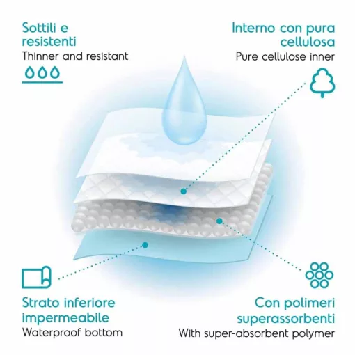 TAPISS kutyapelenka L 60x90cm 50db/csomag