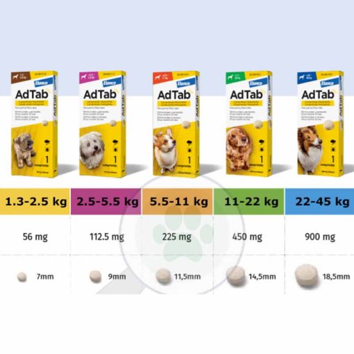 ADTAB rágótabletta óriás testű kutyáknak (>22-45 kg) 900mg