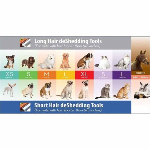 FURMINATOR Kefe XS rövid szőrű kutyáknak