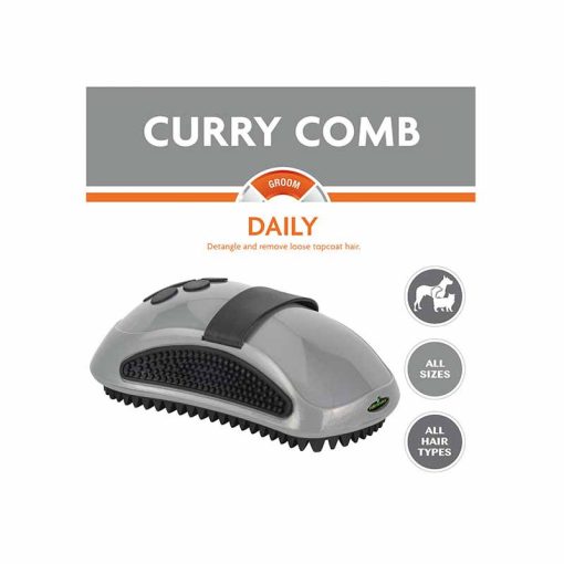 FURMINATOR Gumikefe Curry Comb kutyáknak