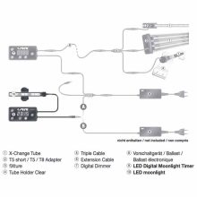 SERA LED Digital Dimmer 12/20V (Fényerő szabályzó)