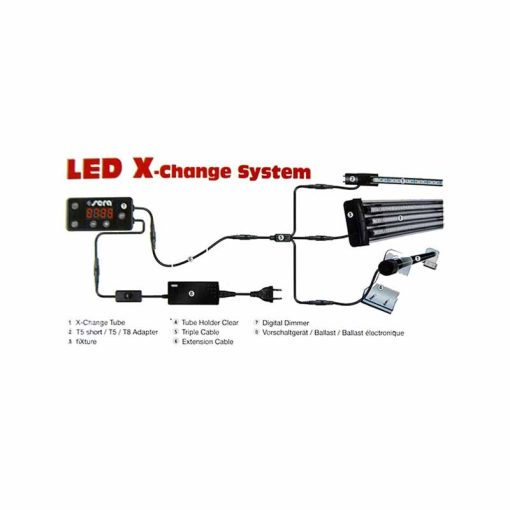 SERA LED Digital Dimmer 12/20V (Fényerő szabályzó)