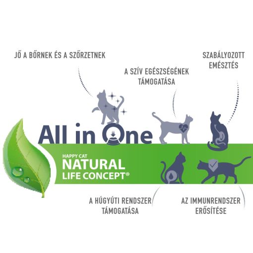 HAPPY CAT Sensitive 1,3kg Niere