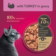 MY LOVE macska 85g Adult Pulyka ízletes szószban Alutasakos Macskaeledel