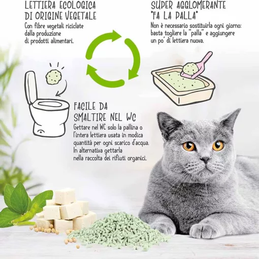 CAT RINA PRÉMIUM TOFU macskaalom Zöld tea illattal 5,5L
