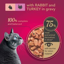 MY LOVE macska 85g Adult Nyúl és Pulykaragu ízletes szószban Alutasakos Macskaeledel